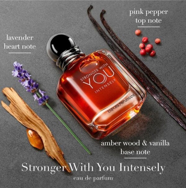 Stronger With You Intensely